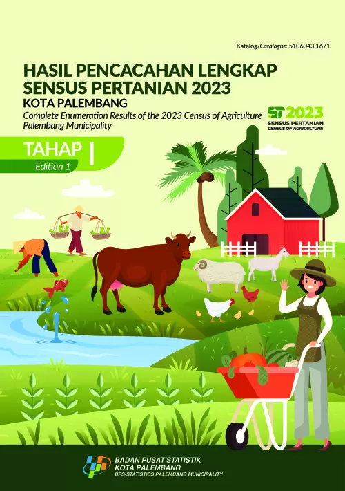 Hasil Pencacahan Lengkap Sensus Pertanian 2023 - Tahap 1 Kota Palembang