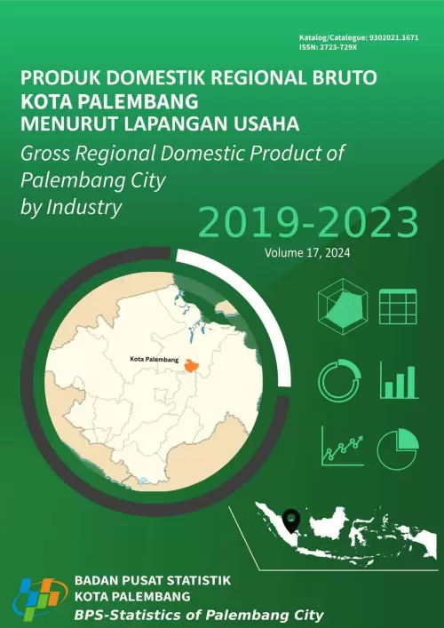 Produk Domestik Regional Bruto Kota Palembang Menurut Lapangan Usaha 2019-2023