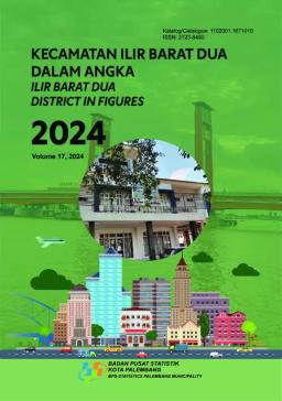 Ilir Barat Dua District In Figures 2024