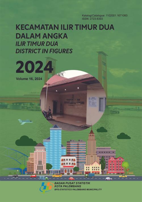 Ilir Timur Dua District in Figures 2024