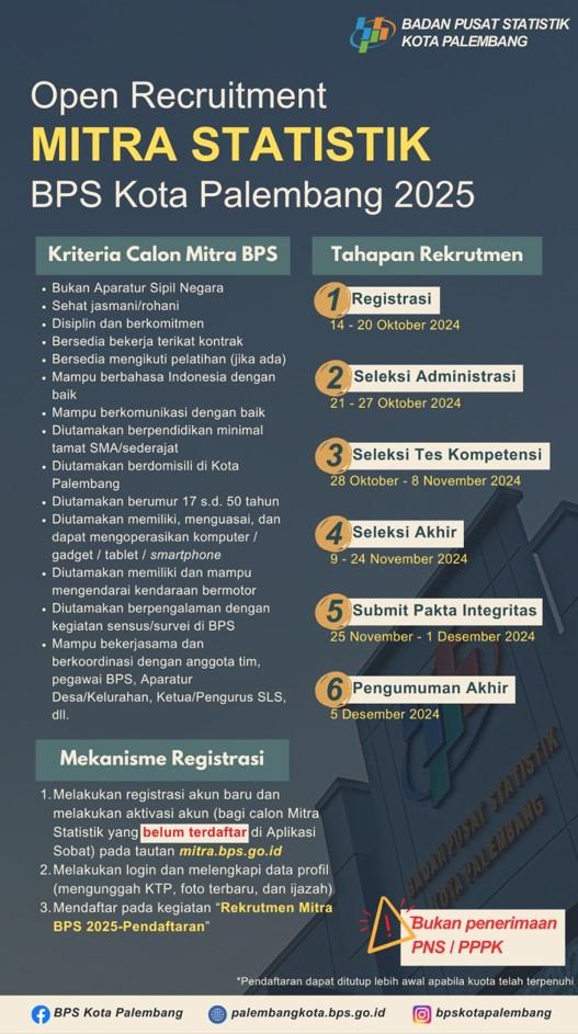 REKRUTMEN MITRA BPS KOTA PALEMBANG TAHUN 2025