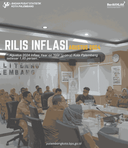 Rilis Inflasi Bulan Agustus 2024