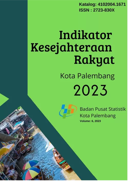 Indikator Kesejahteraan Rakyat Kota Palembang 2023